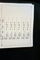 Škoda Kodiaq, 2019 - 61