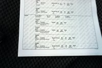 Volkswagen Transporter, 2015 - 28