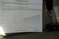 Audi A3, 2010 - 50
